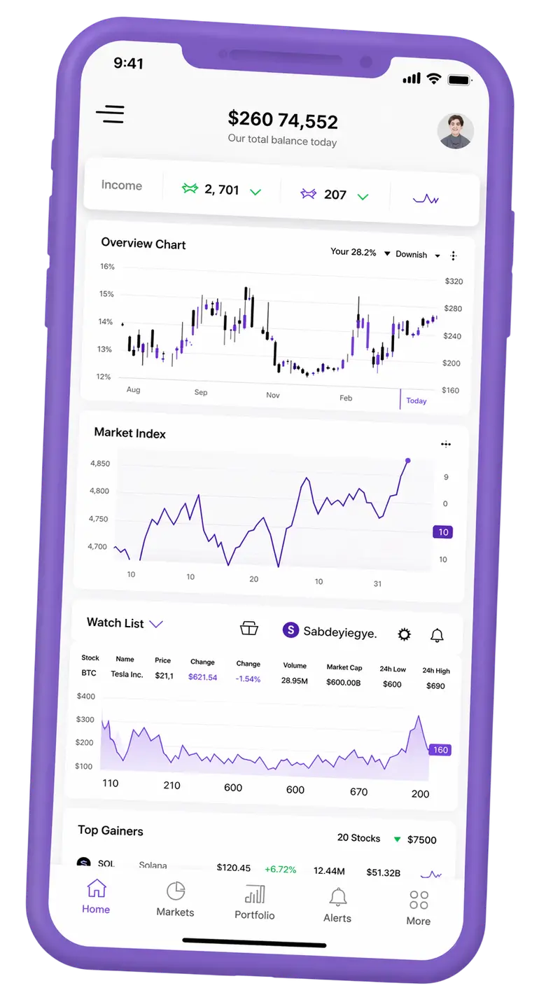 Rendelschap — handelsplatform op mobiel